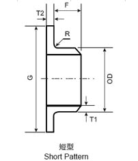 mss ap-43 short pattern stub end